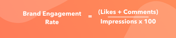 instagram brand engagement rate